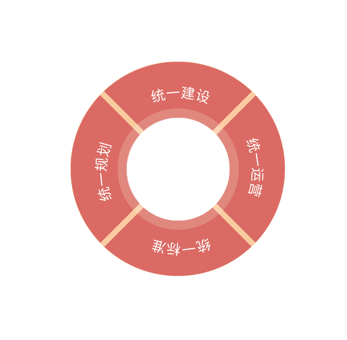 合肥NG电子游戏集团－关于NG电子游戏